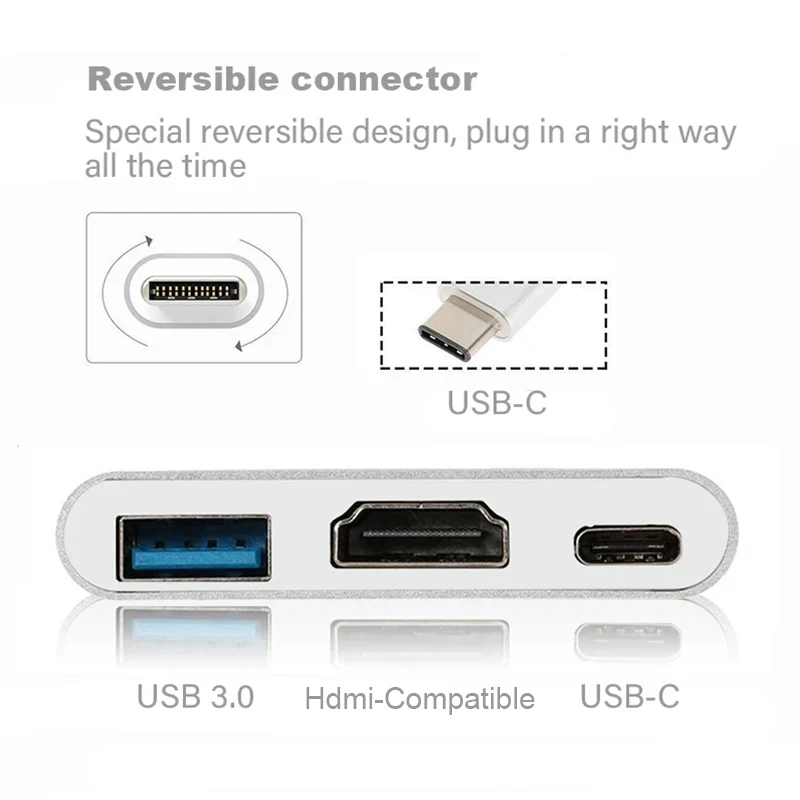 4K HDMI-Compatible 3-in-1 USB  - огляд і ціна Usb C To Hdmi