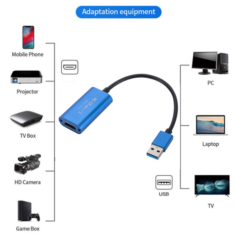 HD 1080P Type-C HDMI-compatibl - огляд і ціна Usb C To Hdmi