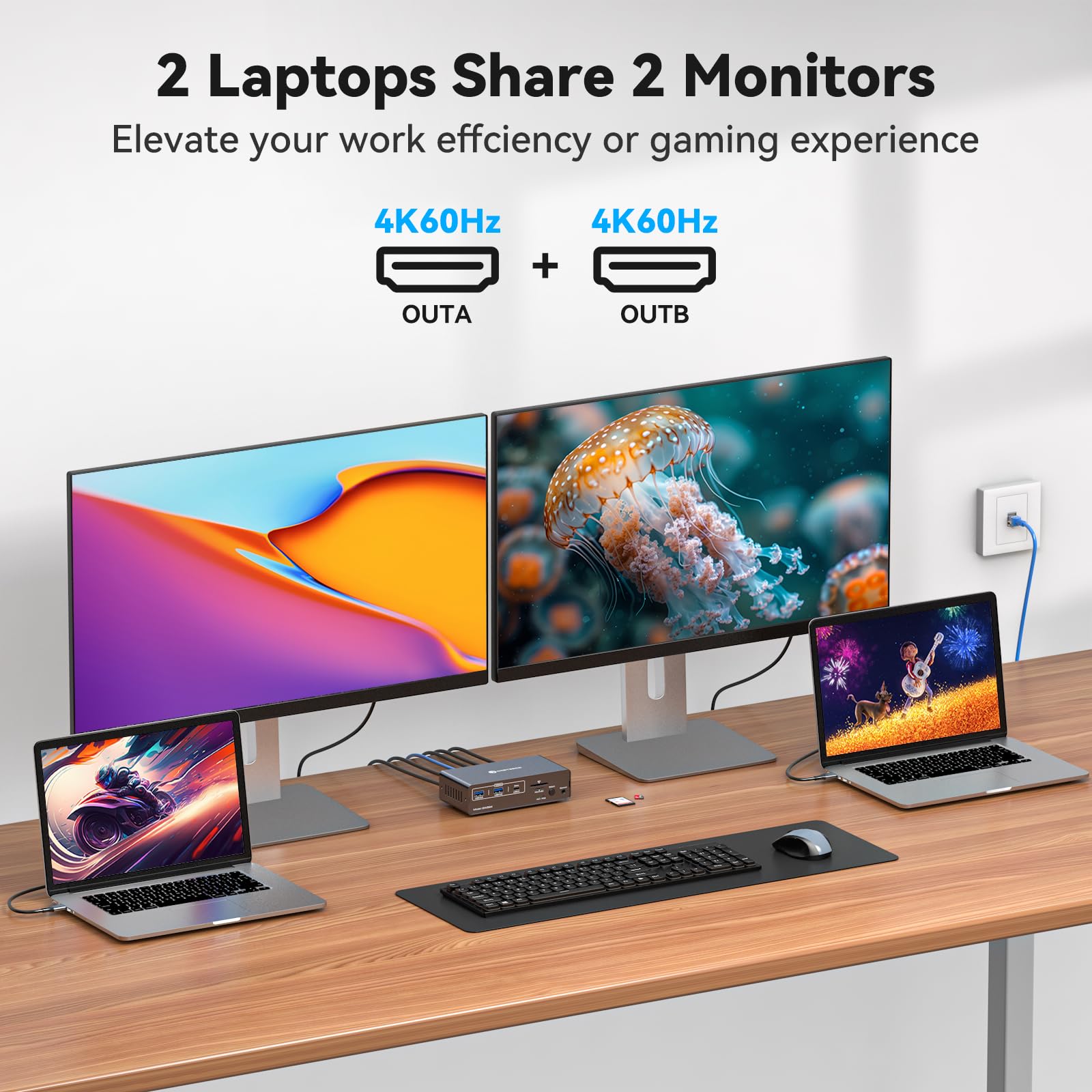 USB C KVM Switch 2 Monitors 2  - огляд і ціна Usb C To Hdmi