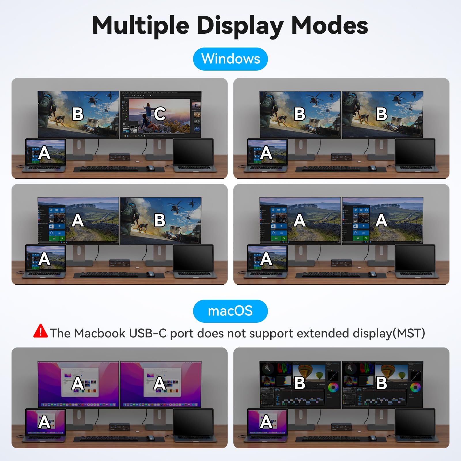 USB C KVM Switch 2 Monitors 2  - огляд і ціна Usb C To Hdmi