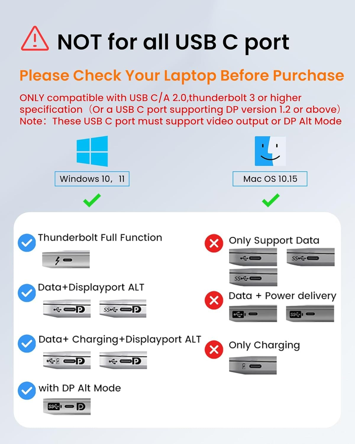 USB C/A 3.0 to Dual HDMI-compa - огляд і ціна Usb C To Hdmi