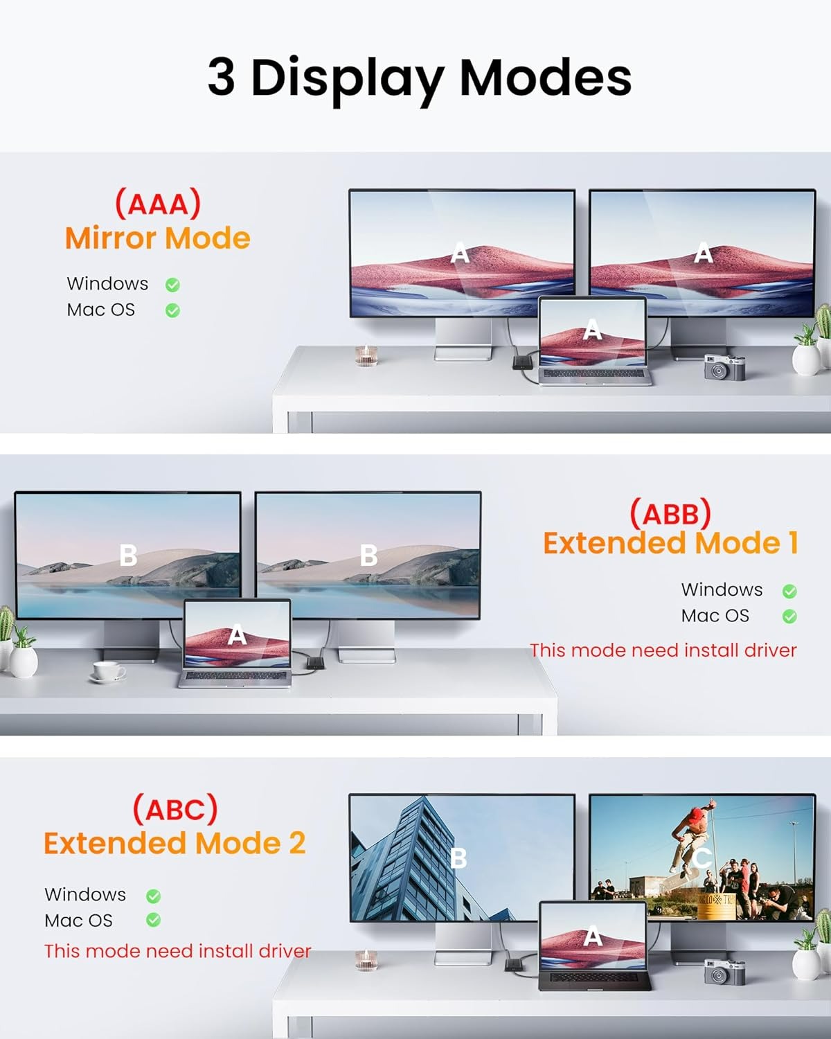 USB C/A 3.0 to Dual HDMI-compa - огляд і ціна Usb C To Hdmi