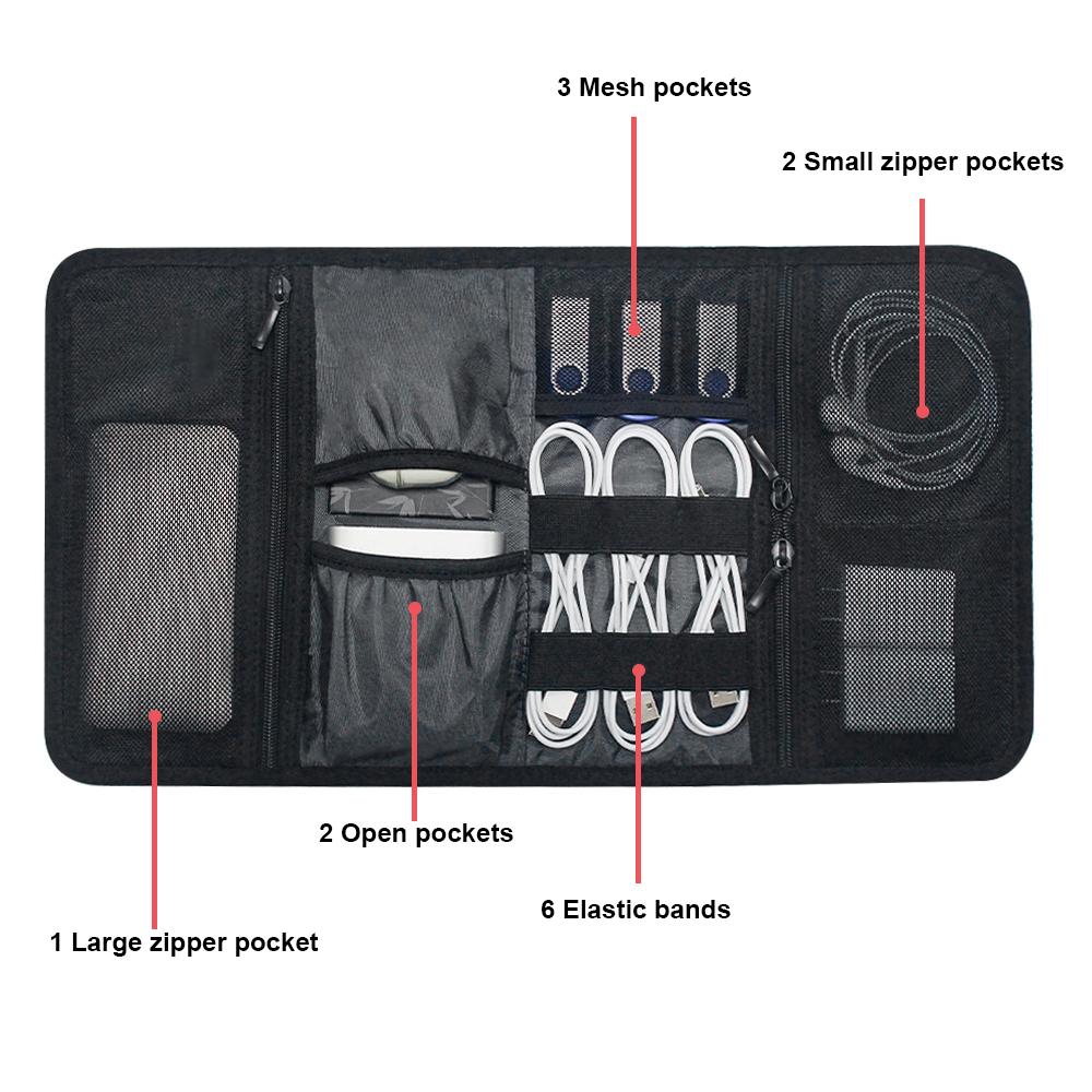 Tech Organizer Bag Cable Stora - огляд і ціна Tech Accessories Storage