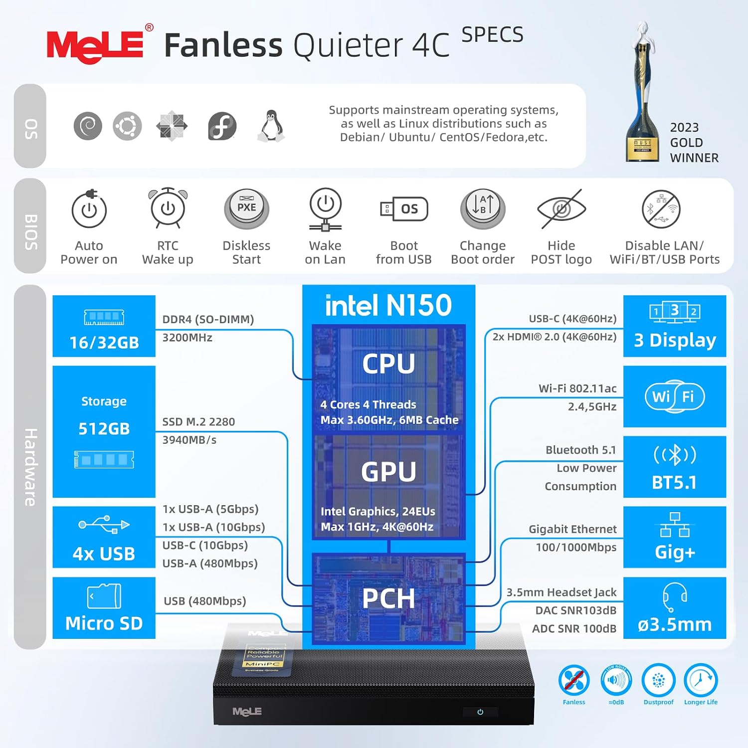 MeLE Quieter4C N150 Fanless Mi - огляд і ціна Usb C To Hdmi