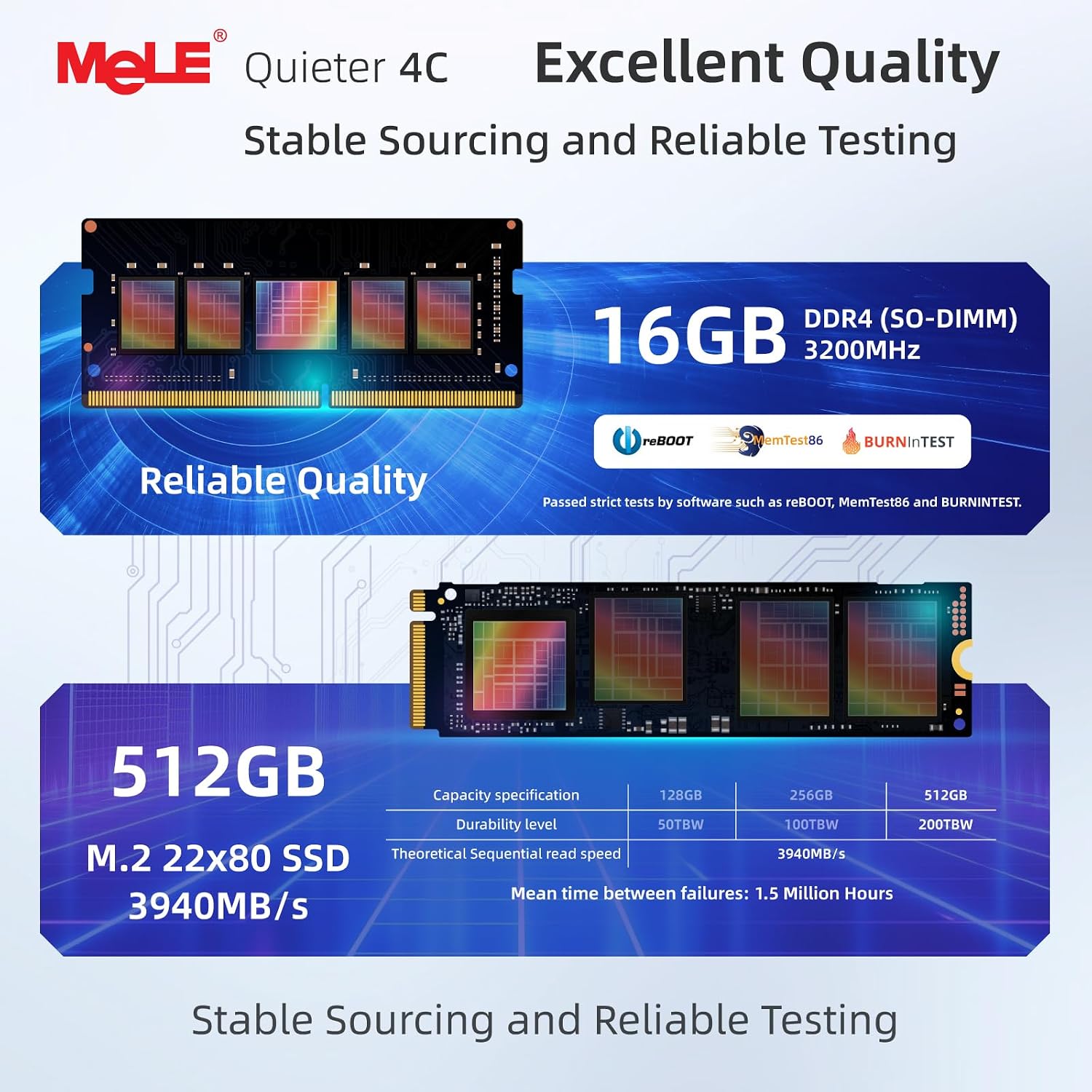 MeLE Quieter4C N150 Fanless Mi - огляд і ціна Usb C To Hdmi