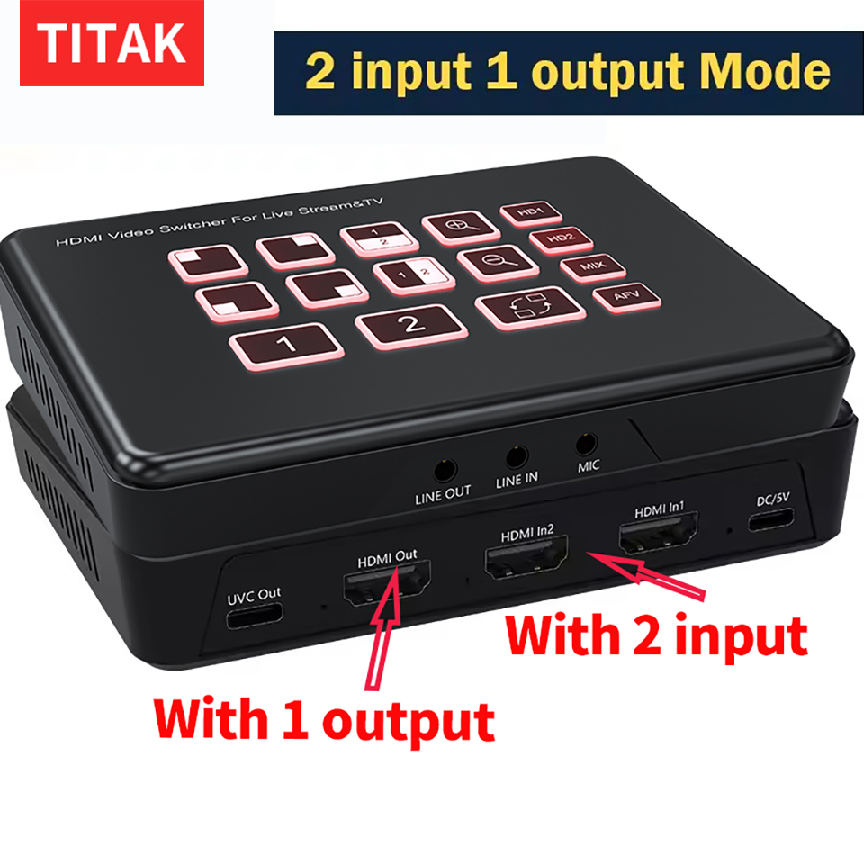2-Way HDMI Live Streaming Vide - огляд і ціна Usb C To Hdmi