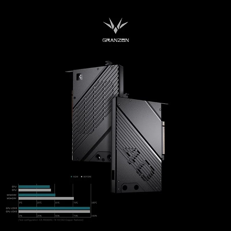 Granzon GBN-RTX4080H GPU Water - огляд і ціна Nvidia Vga Rtx 4080